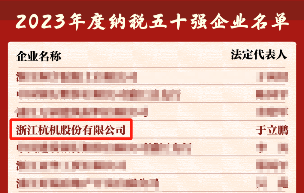 杭机股份 | 多重喜报来袭！-企业新闻-浙江杭机股份有限公司