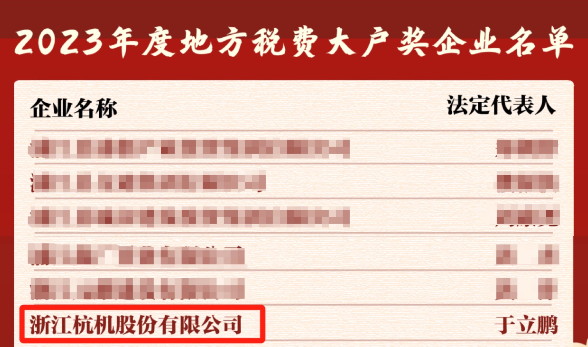 杭机股份 | 多重喜报来袭！-企业新闻-浙江杭机股份有限公司