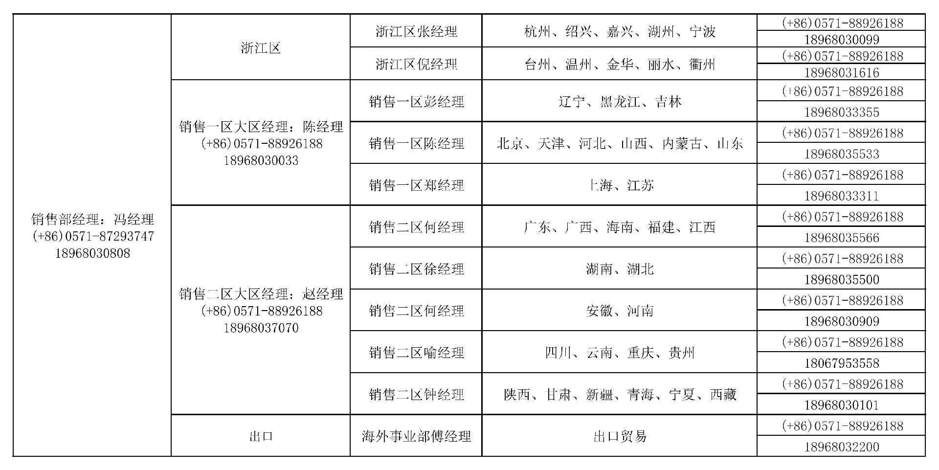 2025版营销网络_00(1).png